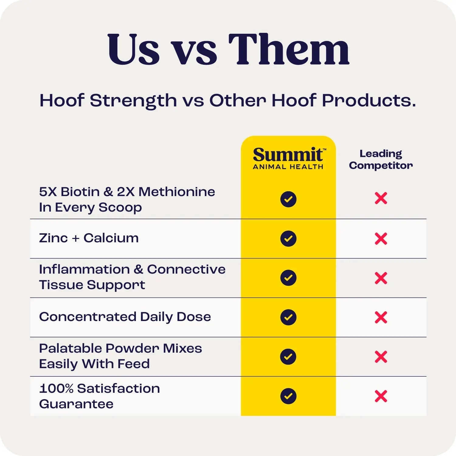 Hoof Strength product image 8