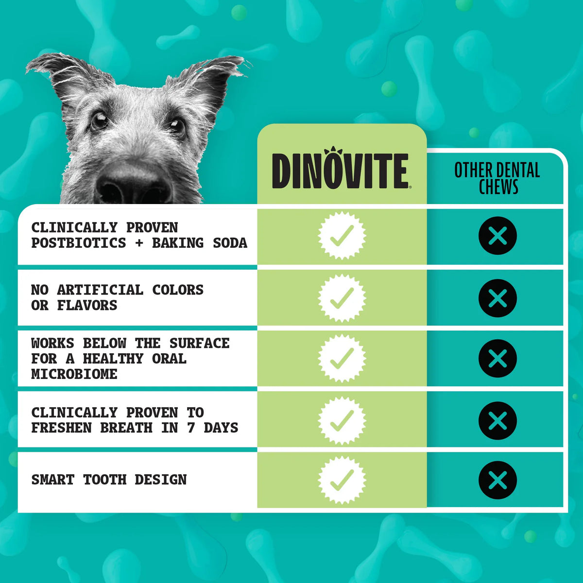 Dental Chews product image 7