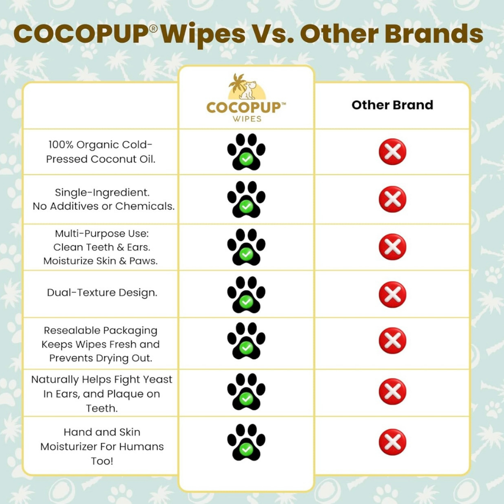 Dog Dental Wipes product image 6