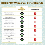 Dog Dental Wipes product image 6