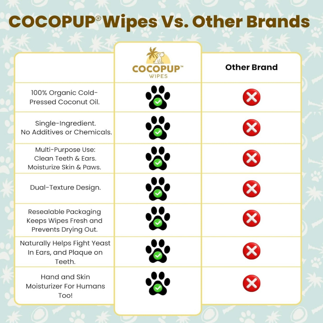Dog Dental Wipes product image 6