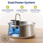 Pet Water Fountain product image 6