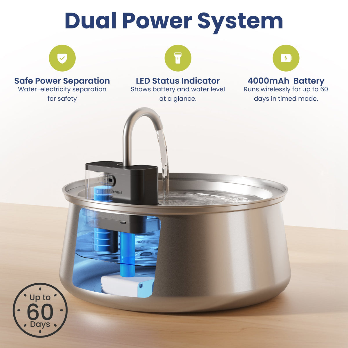Pet Water Fountain product image 6