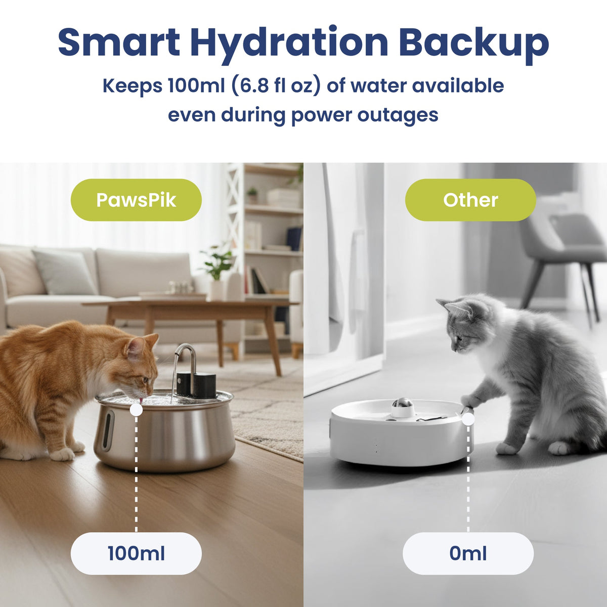 Pet Water Fountain product image 7