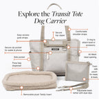 Dog Carrier Bundle product image 23