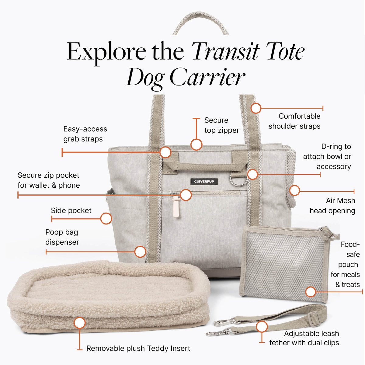 Dog Carrier Bundle product image 23