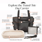 Dog Carrier Bundle product image 31