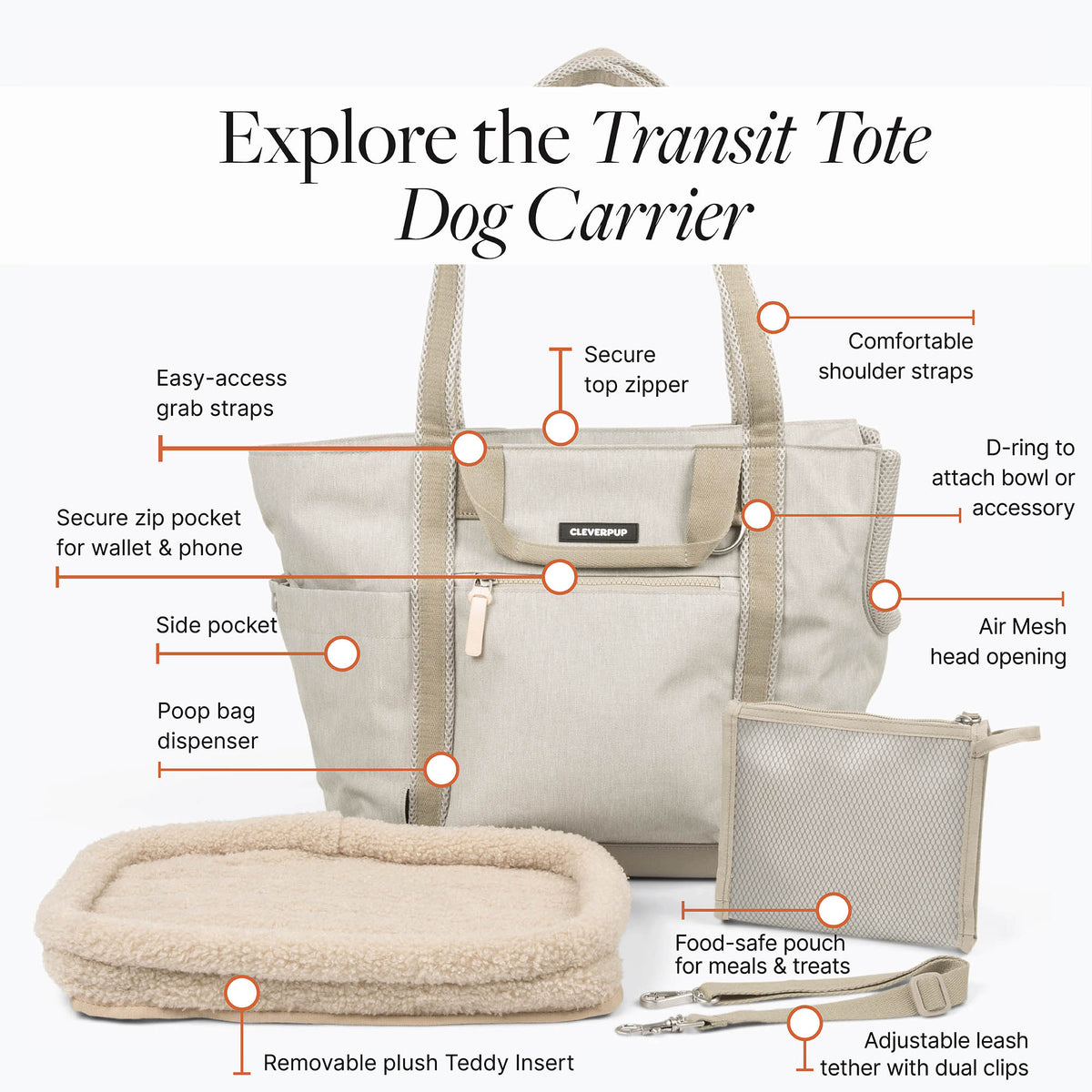Dog Carrier Bundle product image 53