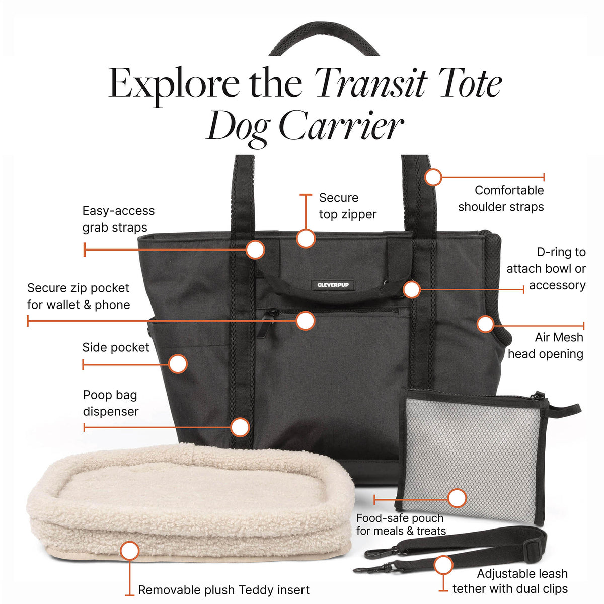 Dog Carrier Bundle product image 59