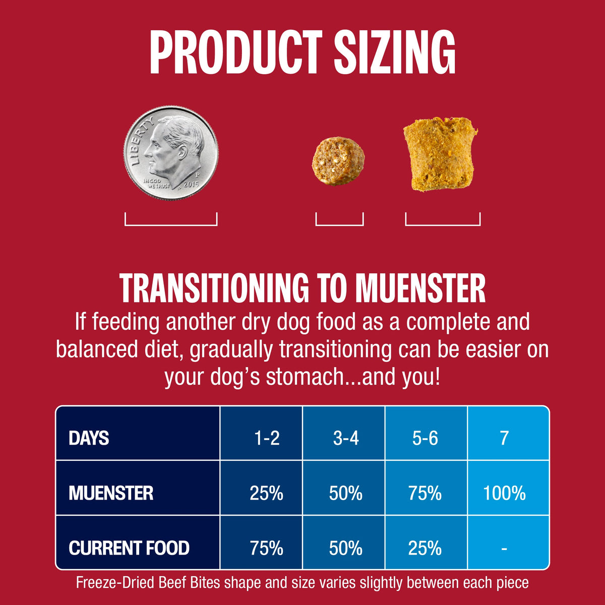 Dry Dog Food product image 5