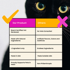 Freeze-Dried Cat Treats product image 5