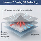 Dog Cooling Mat product image 8