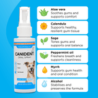Dog Dental Spray product image 3