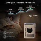Air Purifier Bundle product image 11