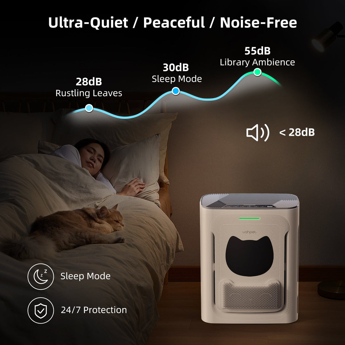 Air Purifier Bundle product image 11
