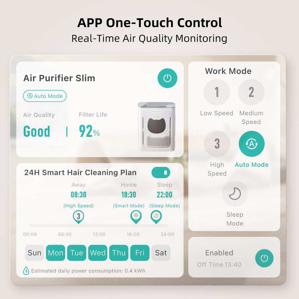Air Purifier Bundle product image 14