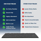 Machine-Washable Dog Stair Runner Treads product image 5