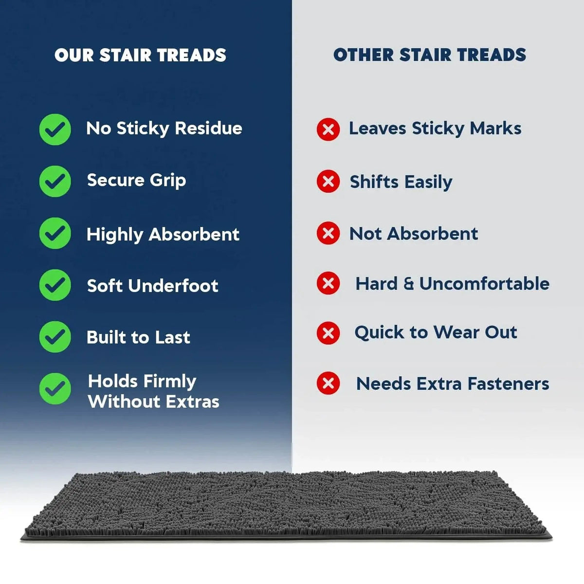 Machine-Washable Dog Stair Runner Treads product image 5