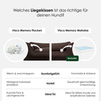Orthopedic Dog Bed product image 8