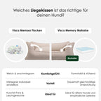 Orthopedic Dog Bed product image 22