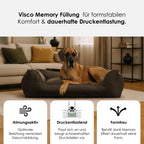 Orthopedic Dog Bed product image 30