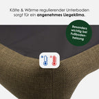 Orthopedic Dog Bed product image 33