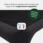 Orthopedic Dog Bed product image 44