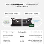 Orthopedic Dog Bed product image 46