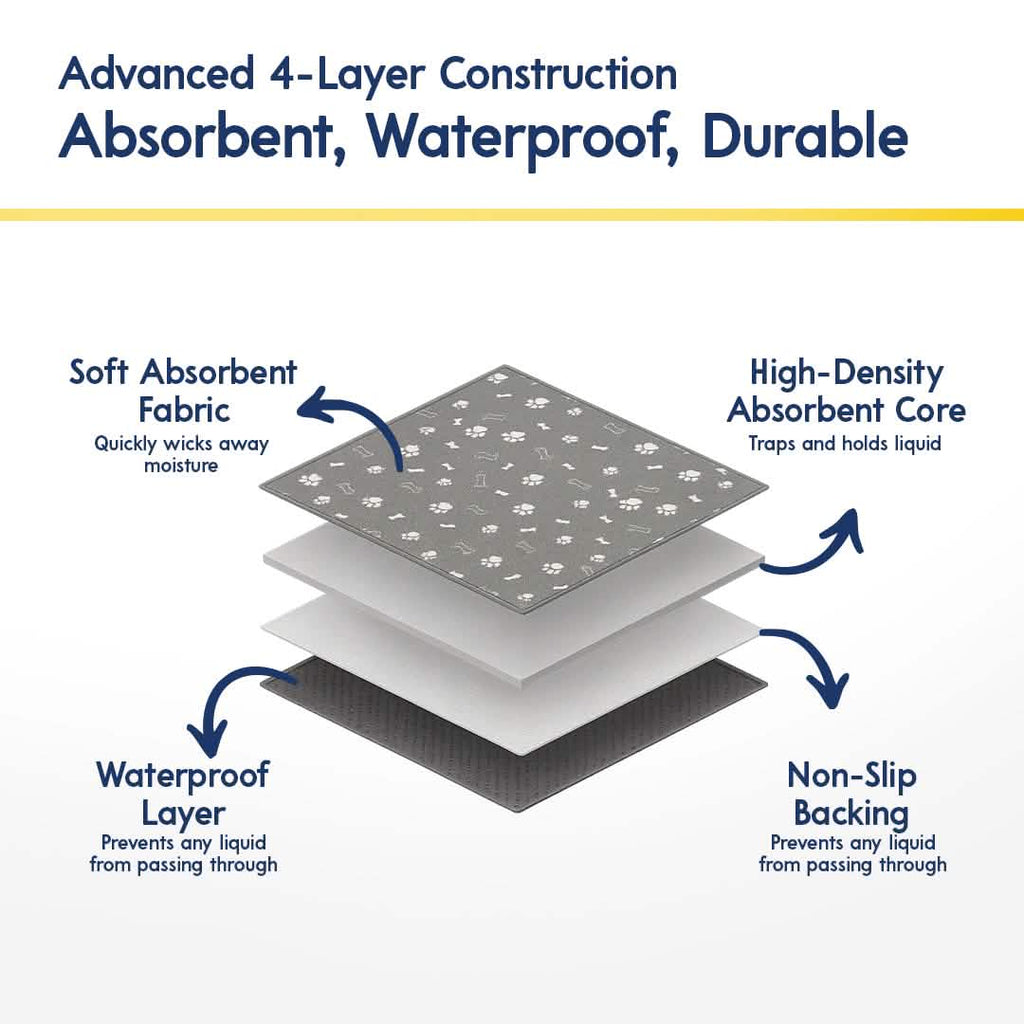 Washable Dog Pee Pad product image 3