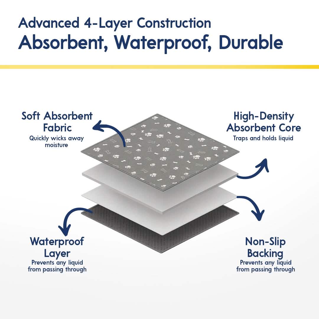 Washable Dog Pee Pad product image 3