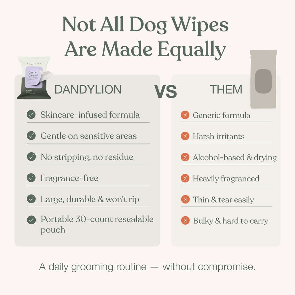 Dog Wipes product image 9