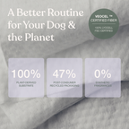 Dog Wipes product image 11
