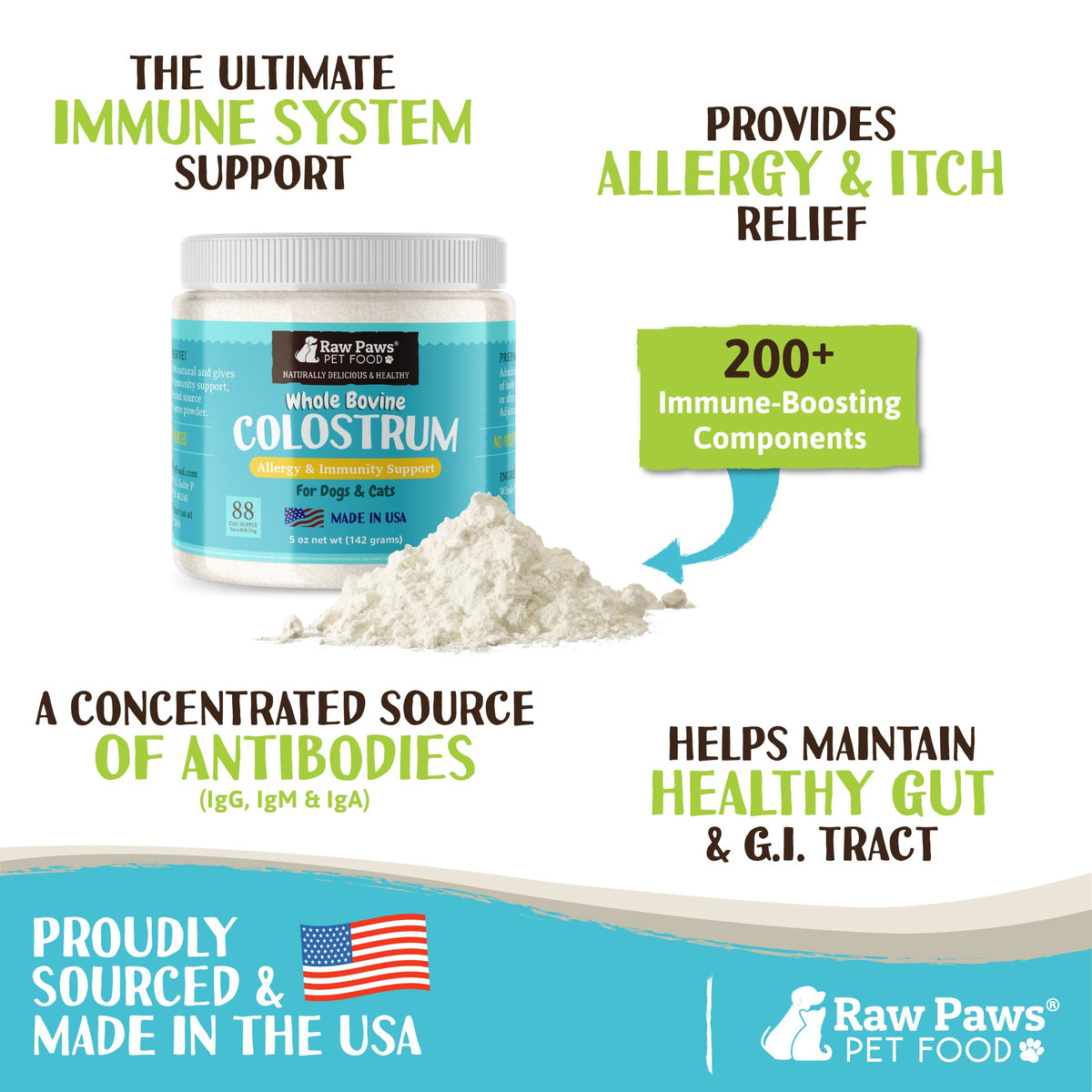 Bovine Colostrum Supplement Powder for Dogs & Cats, 5 oz: Easy Protein Support for Everyday Feeding
