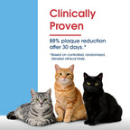 Cat Dental Gel product image 3