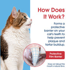 Cat Dental Gel product image 4