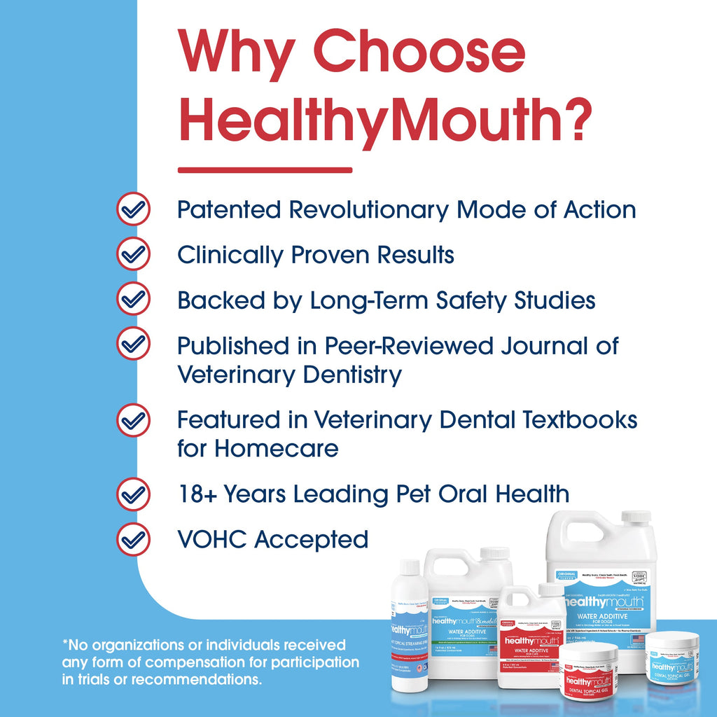Cat Dental Gel product image 13