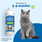 Cat Immune Supplement for Daily Immune and Antioxidant Support, Mushroom Blend for Healthy Vitality