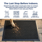 Dog Outdoor Mat product image 34