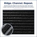 Dog Outdoor Mat product image 36