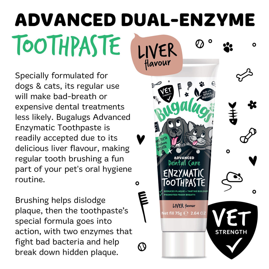 Pet Toothpaste product image 2