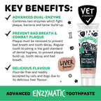 Pet Toothpaste product image 7