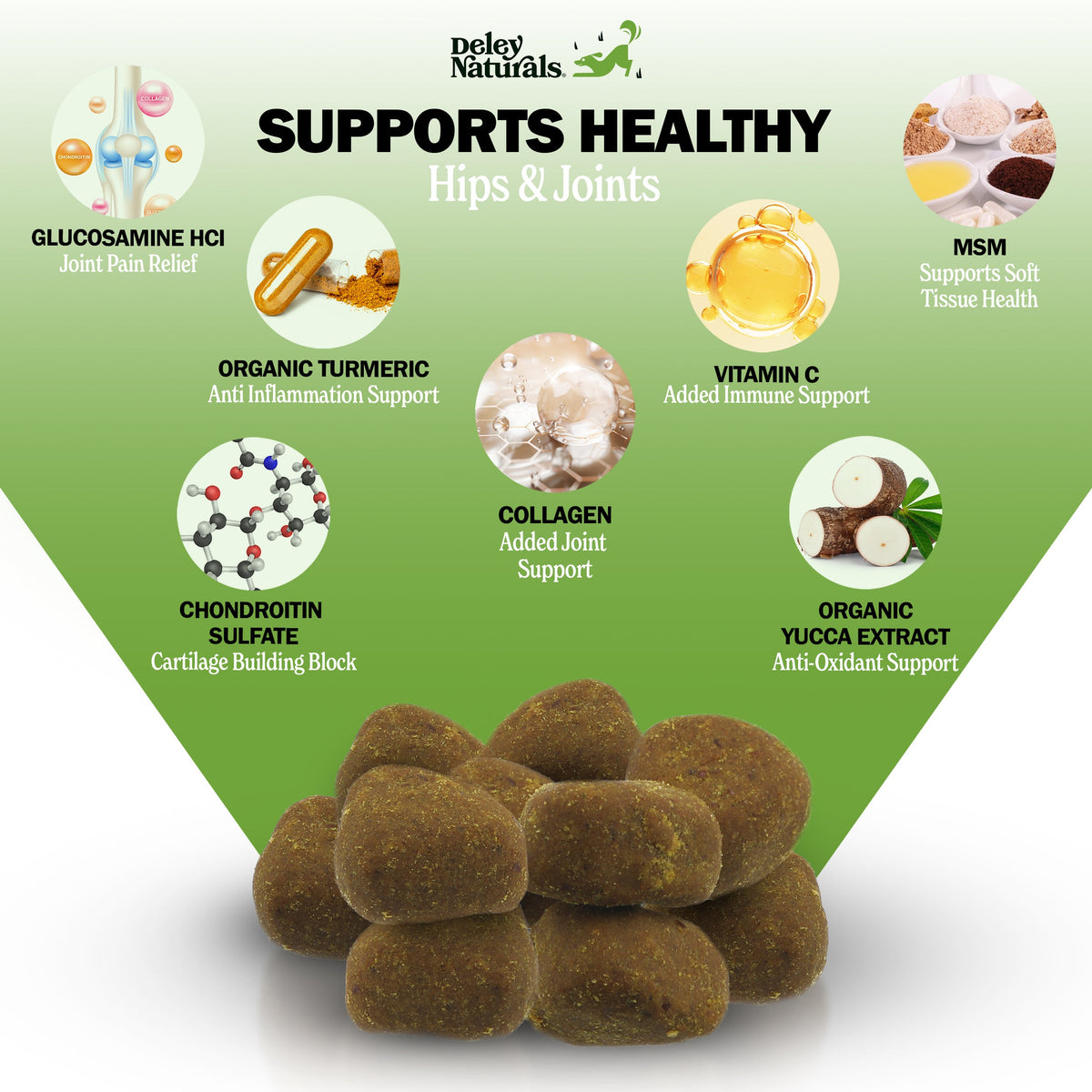 Dog Hip and Joint Supplement product image 2