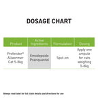 Cat Spot-On Allwormer product image 4