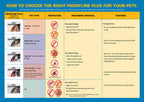 Dog Flea and Tick Spot Treatment product image 5