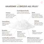 Digestive Enzyme Supplement product image 5