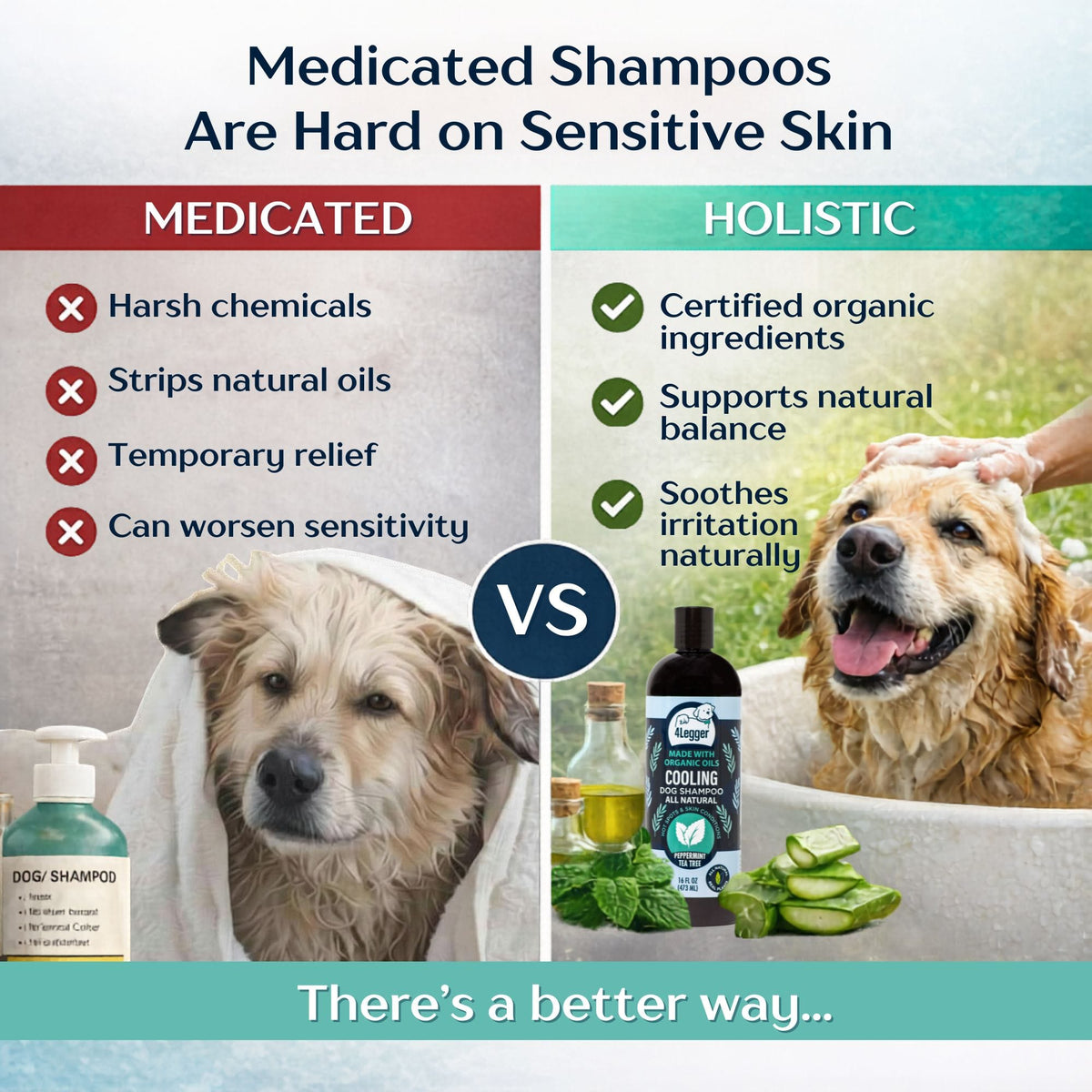 Dog Shampoo product image 6