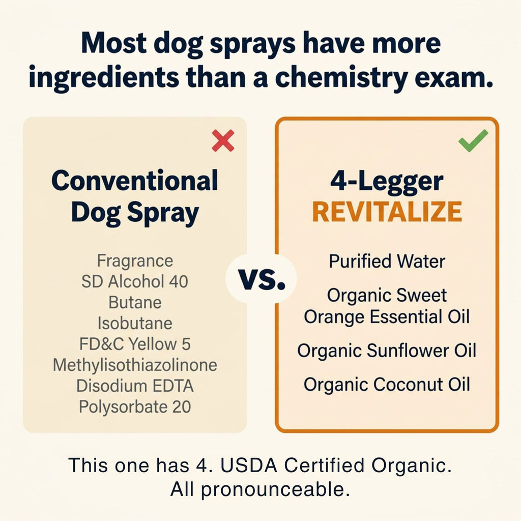 Dog Deodorizing Spray product image 5
