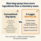 Dog Deodorizing Spray product image 5