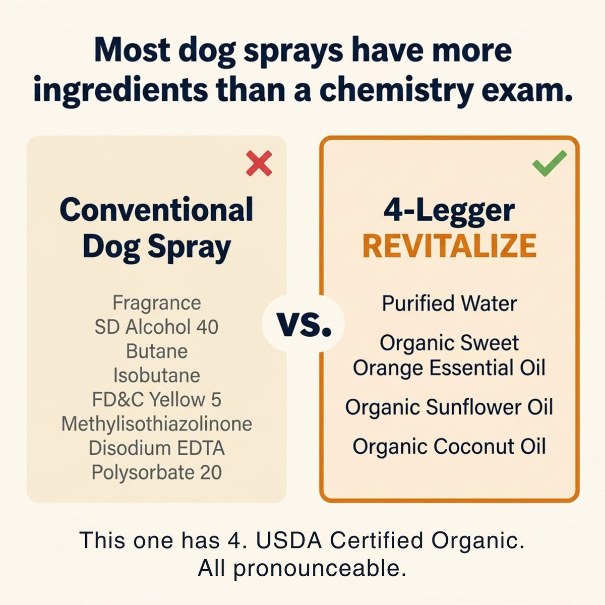 Dog Deodorizing Spray product image 5