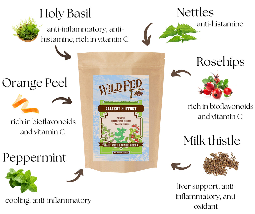 Horse Herbal Supplement product image 3